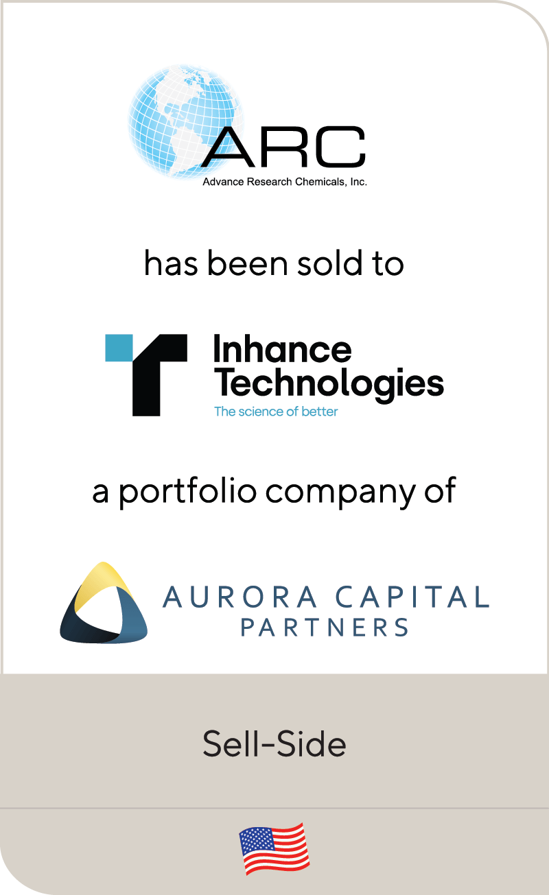 Advance Research Chemicals Inc Inhance Technologies Holdings LLC Aurora Capital Partners 2021