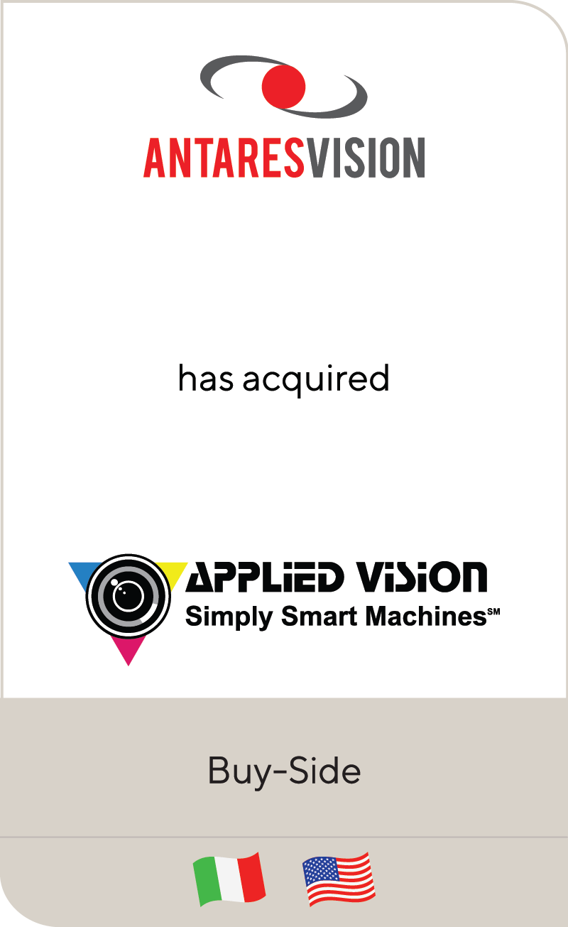 AntaresVision Applied Vision 2020