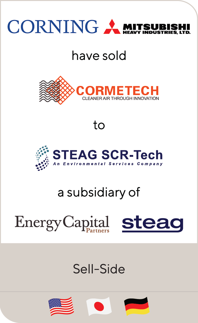 Corning Mitsubishi Cormetech STEAG Energy Capital Steag 2017