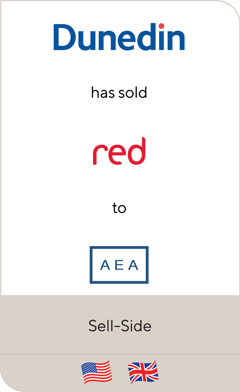 Dunedin RED Global AEA Investors 2022
