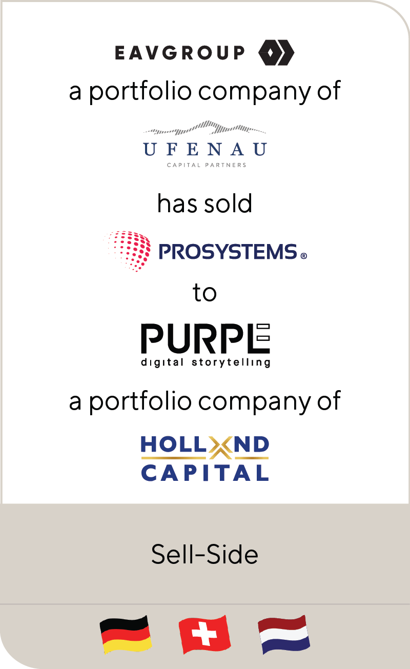 EAV Group Ufenau Capital Partners Pro Systems Digital Purple Storytelling Holland Capital 2024