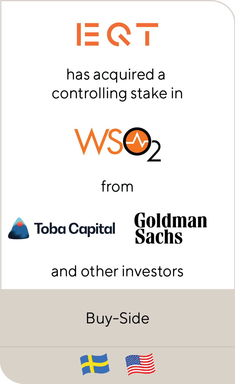 EQT WSO2 Toba Capital Goldman Sachs 2024