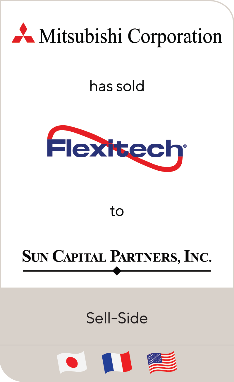 Flexitech Sun 2015