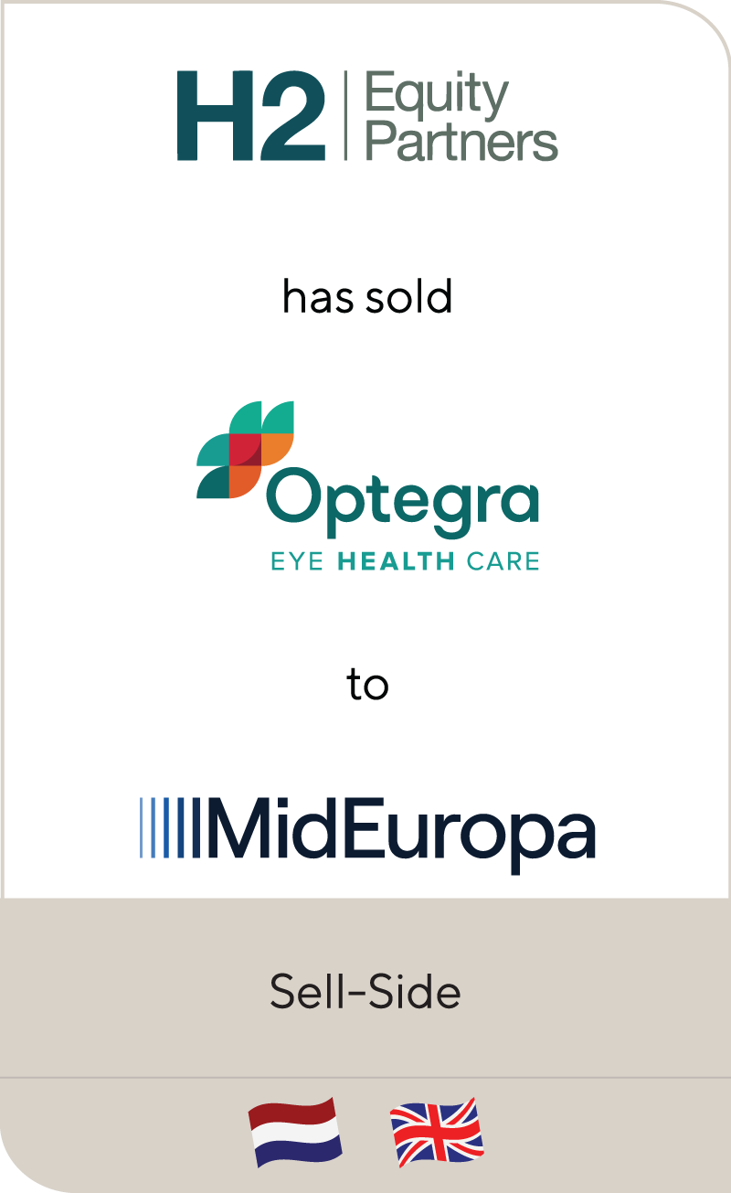 H2 Equity Partners Optegra Mid Europa Partners 2023