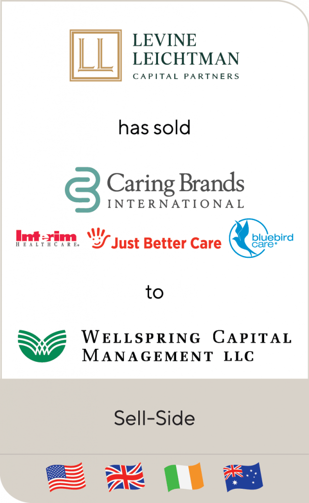 Levine Leichtman has sold Caring Brands International to Wellspring
