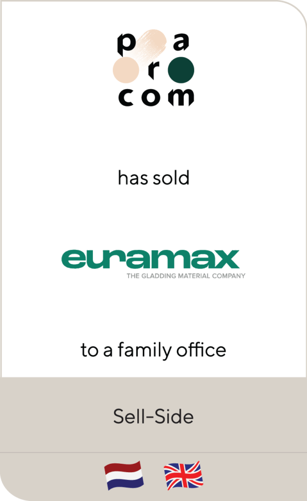 Capital Management has sold Euramax Coated Products to a family
