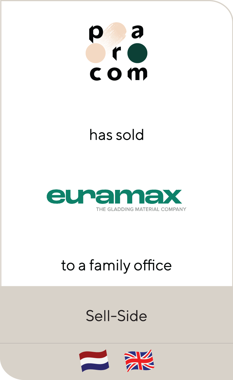 Parcom Capital Management Euramax Coated Products BV 2023