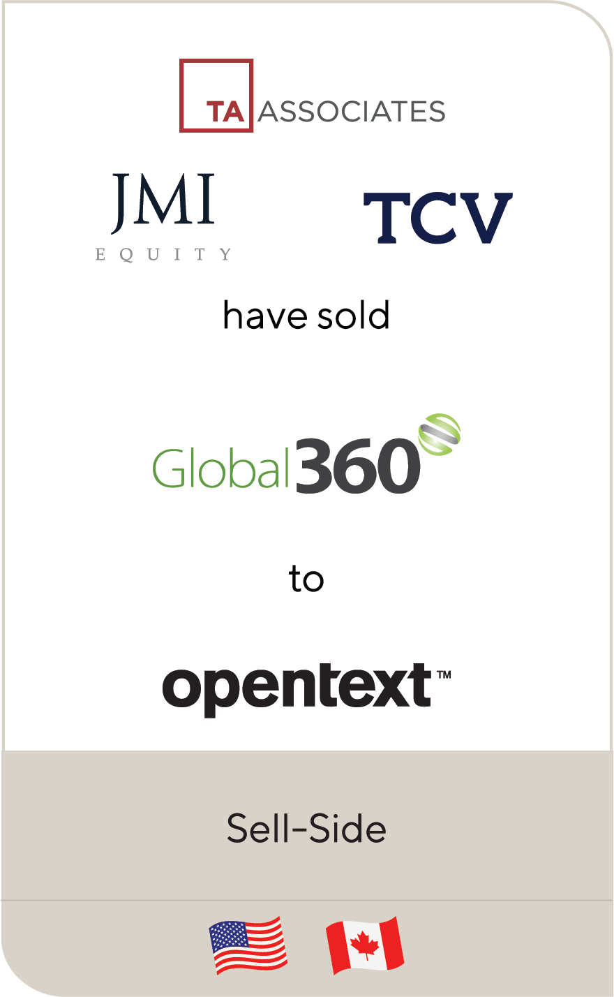 TA JMI TCV Global 360 OpenText Corporation 2011