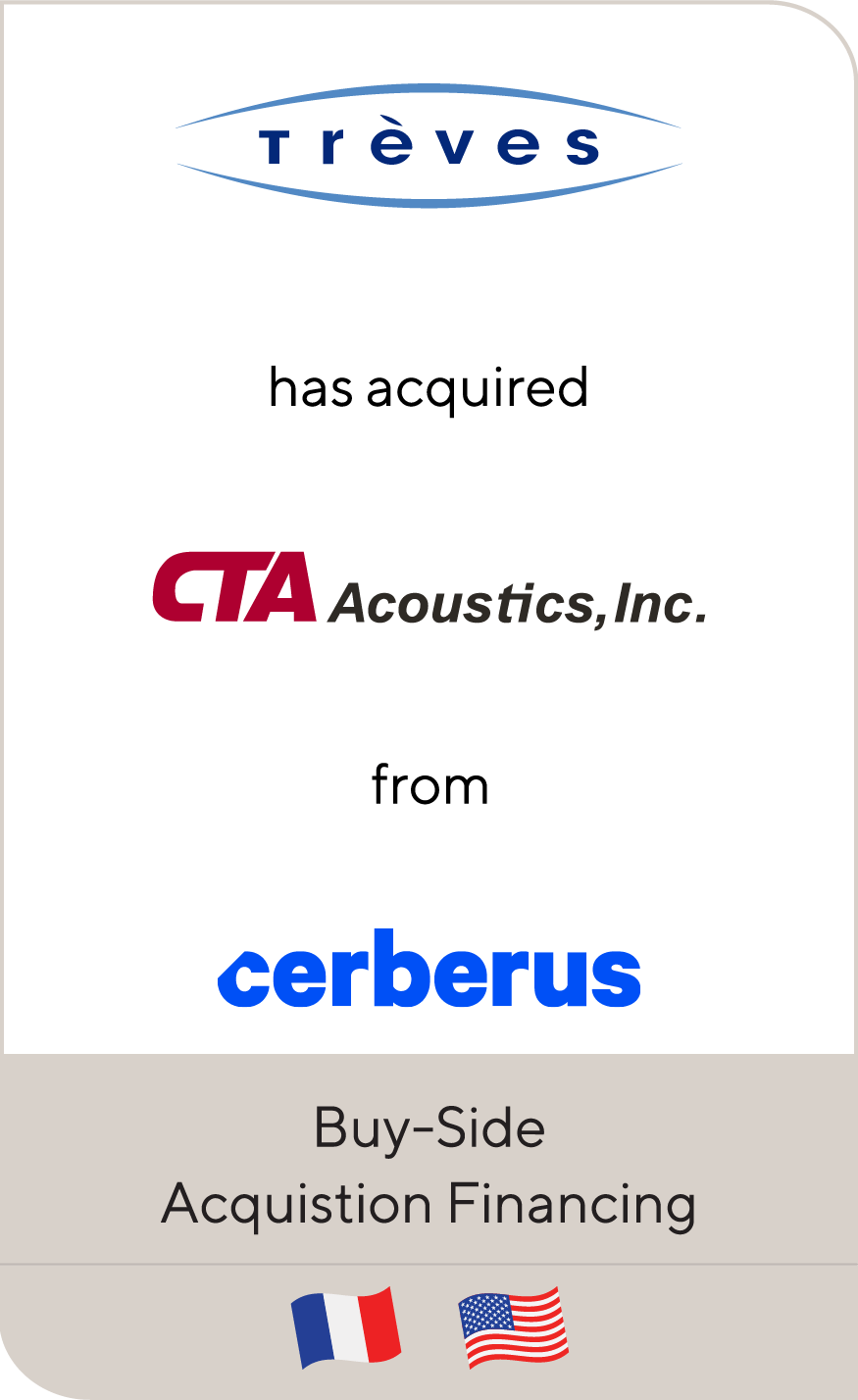 Treves CTA Acoustics Inc Cerberus 2021